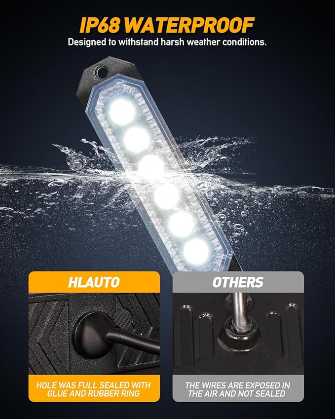 HLauto 406T Emergency Strobe Grille Lights: 4Pcs 6 LED Sync Feature Safety Warning Flashing Light, 12V-24V Ultra Slim Surface Mount Hazard Caution Light for Truck, Vehicle, Car, ATV, UTV (White)