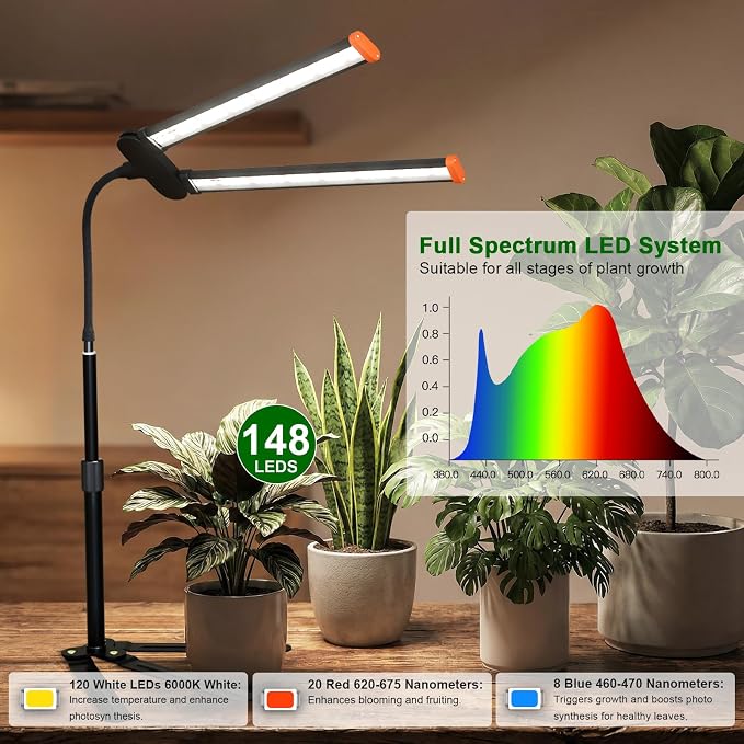 GHodec 2-Pack Grow Light for Indoor Plant, 6000K Full Spectrum Plant Lamp | Light Strip Foldable & Height Extendable 9-25'', Auto Timer 4 8 12Hrs,for Pot Succulents Seed Growing