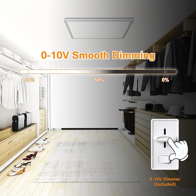 24-Pack 2x2 LED Flat Panel Light Surface Mount, 0-10V Dimmable | 40W-30W-20W & 3000K-4000K-5000K Selectable, 100-277V, ETL Listed, White