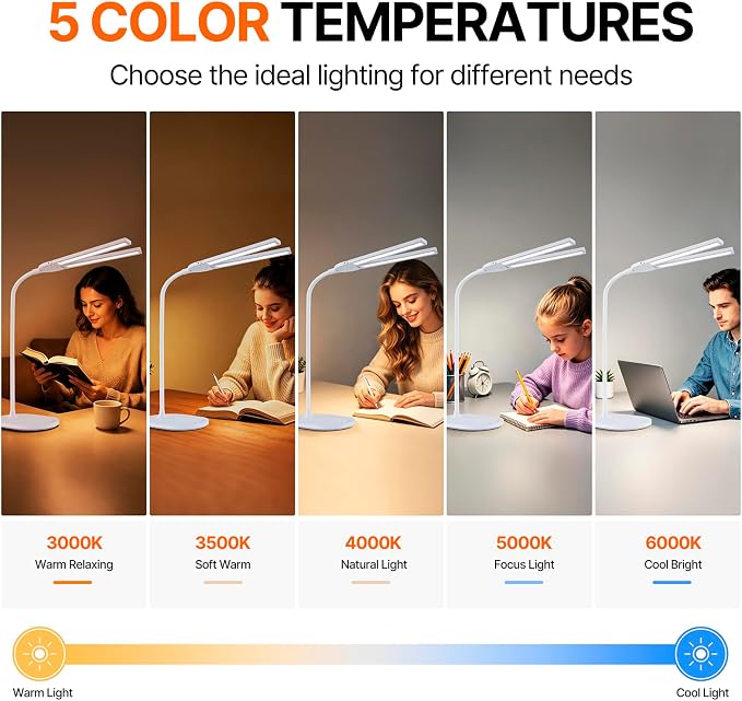 LED Desk Lamp, 2400 Lux Bright Desk Lamp for Home Office, Dual Head Adjustable Desk Lamp with 5 Color Modes, Stepless Dimming, 360° Gooseneck, Auto Timer, Eye Caring Task Light