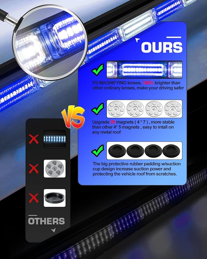 42" Emergency Traffic Advisor Light Bar Roof Top Emergency Strobe Light Bar Double Side Safty Flashing w/Magentic Mount for Construction Vehicles Plow Tow Trucks Pickup, Blue/White