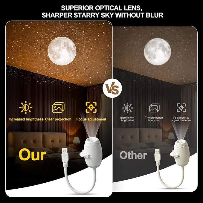 Galaxy Projector Night Light for Bedroom - 2 in 1 USB Starry Sky Led Lamp | Car & Room Ceiling Decor, Adults & Kids Gift - 3 Films