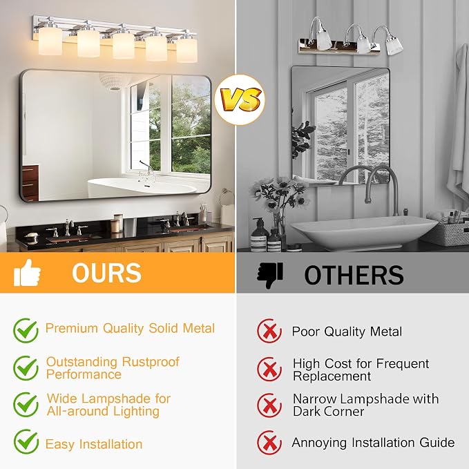 Modern Bathroom Light Fixtures Over Mirror, Vanity Lights for Bathroom Wall Sconces with Milky White Glass Shades, E26 Socket (Bulbs Not Included), 5 Light, Chrome
