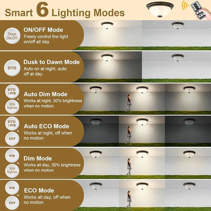 Outdoor Motion Sensor Flush Mount Ceiling Light with 6 Modes and 2 Bulbs | Dusk to Dawn Close to Ceiling Fixture with Remote Control, Suitable for Patio Garage Hallway and Outdoor Porch Lighting