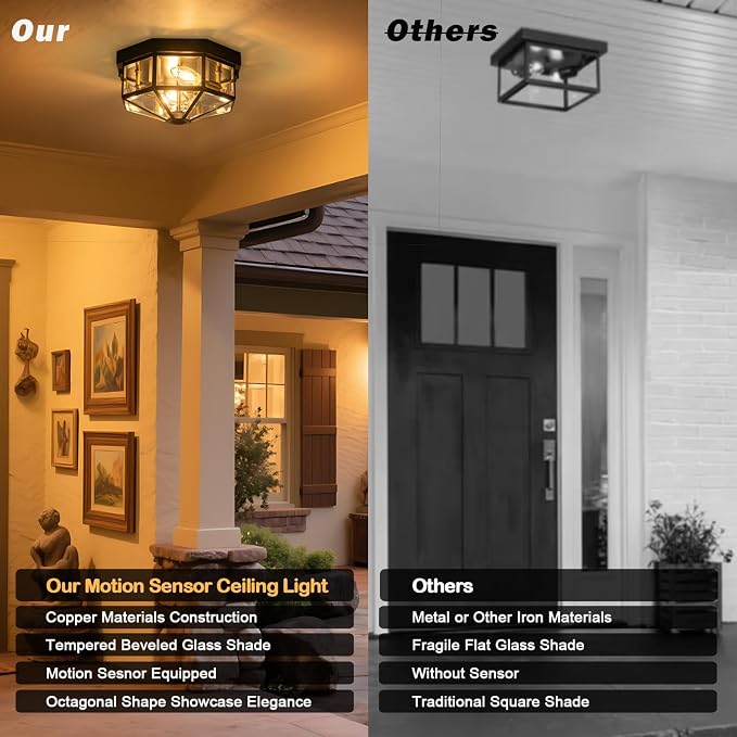 11 Inch Copper Motion Sensor Outdoor Ceiling Light for Porch | 2-Light Design, E12 Base, Dusk to Dawn, Vintage Industrial Style, Clear Tempered Glass, Octagonal Shape