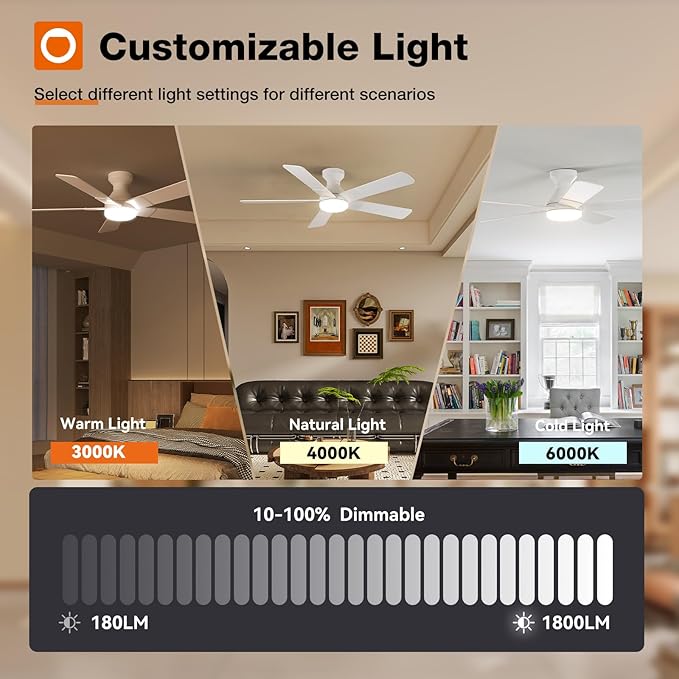addlon Ceiling Fans with Lights, 52 inch Low Profile Ceiling Fan with Light and Remote Control, Flush Mount, Reversible, 3CCT, Dimmable, Noiseless, White Ceiling Fan for Bedroom, Indoor/Outdoor Use