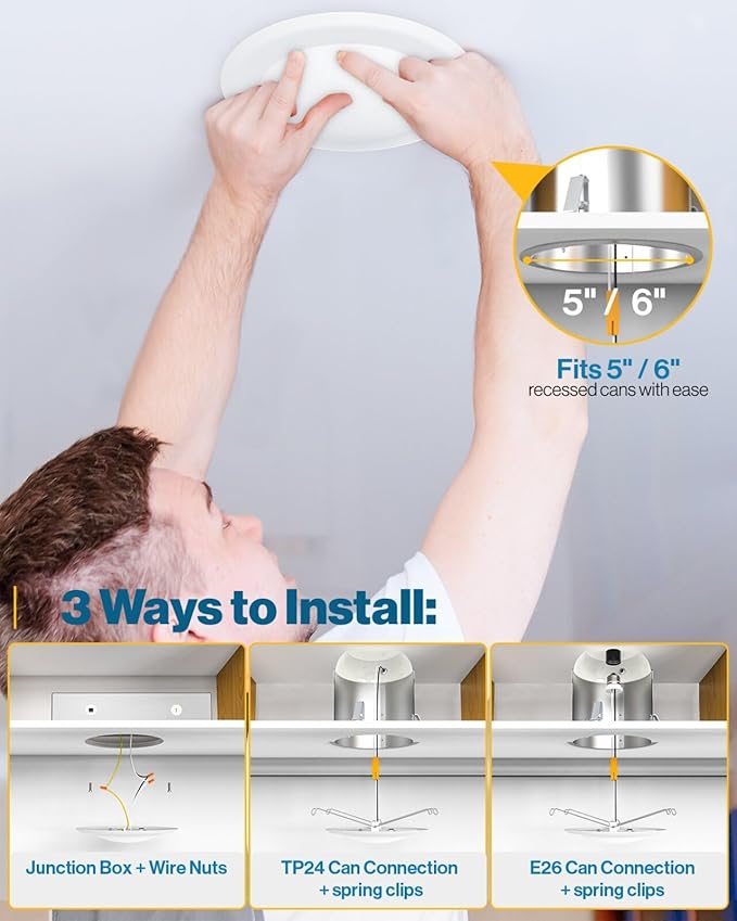 Sunco 96 Pack LED Disc Lights Ceiling 6 Inch, Flush Mount Disk Light, Recessed Can Lighting, 1050 LM, 15W (75W Equivalent), 5000K Daylight, Dimmable, Damp Rated ETL