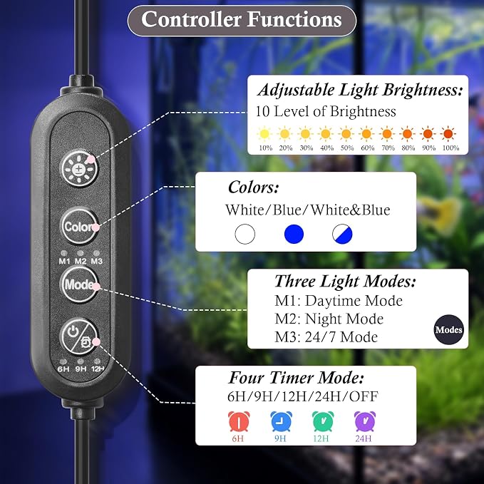 Dirvin LED Fish Tank Light with Timer, 24/7 Mode & 3 Color Aquarium Light | Submersible Adjustable Brightness, IP68 Waterproof, Sunrise-Daylight-Moonlight, Auto On/Off for fresh and salt water, 8W