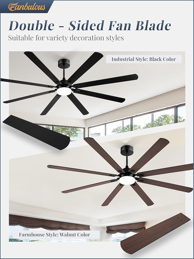Fanbulous 84 Inch Outdoor Ceiling Fans with Lights,Black | Modern,6 Speeds,3CCT,Timer,Remote Control,Quiet Reversible DC motor,Large,8 Double-sided Blades,Easy Installation