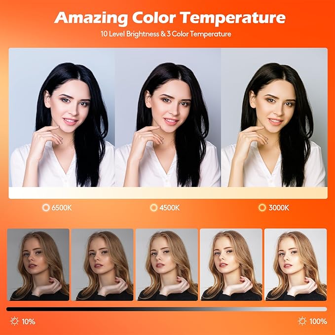 GWO 18 inch LED Ring Light with Tripod Stand 6000K Dimmable Makeup Selfie Light with Touch Panel Phone Holders for YouTube Vlog Video Shooting Include Carrying Bag and Remote Control CRI>90