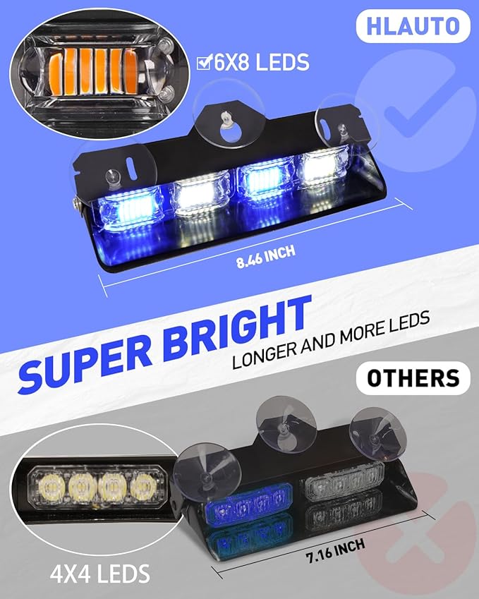 HLauto 2002L Emergency Dash Strobe Lights: Blue White Safety Lights, Flashing Warning Hazard Windshield Visor Traffic Light Bars for Trucks, Construction Vehicles (2x8.5 inch, 48LED)