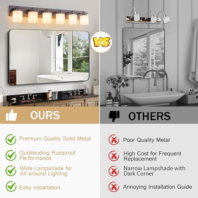 Modern Bathroom Light Fixtures Over Mirror, Vanity Lights for Bathroom Wall Sconces with Milky White Glass Shades, E26 Socket (Bulbs Not Included), 6 Light, Oil Rubbed Bronze