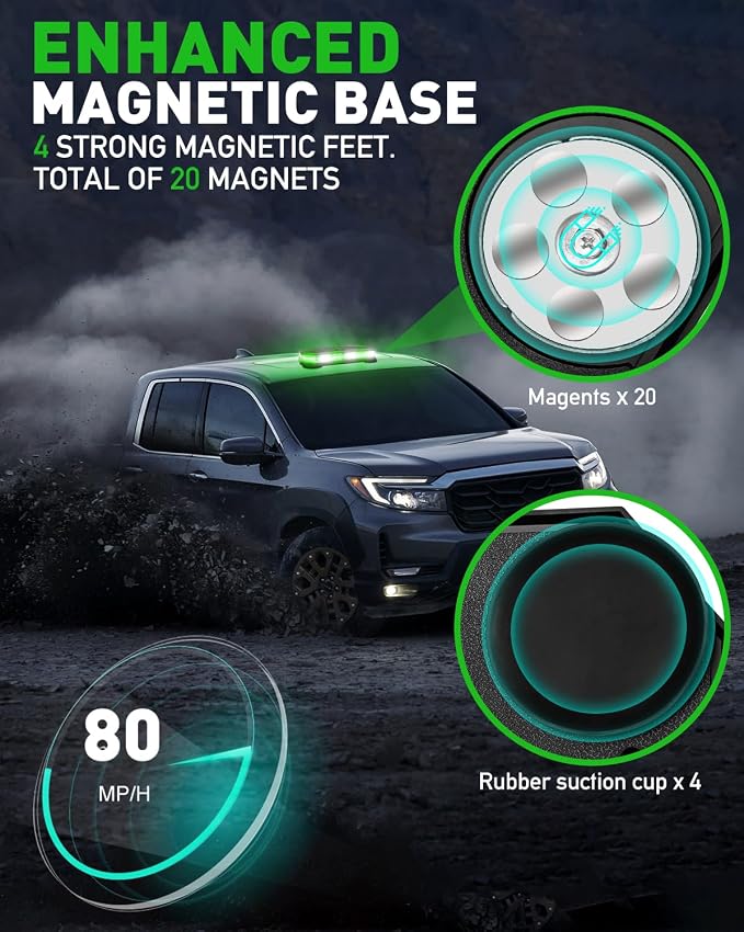 HLauto 406D Rooftop Emergency Strobe Lights Bar, 102 LED Green White Mini Beacon Safety Flashing Warning Traffic Lights Bar w/Magnetic Base for 12-24V Trucks, Construction Vehicles, Snowplow, Cars
