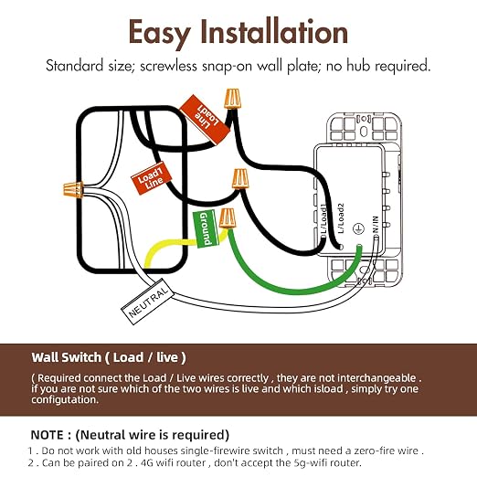 Smart Light Switch Compatible with Alexa and Google Assistant, WiFi Controlled, Schedule and Remote Access, Neutral Wire Required (3 Gang Smart Switch)