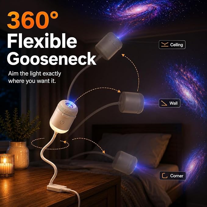 Galaxy Projector, Ocean Projector, 5D Holographic Night Light Projector, Plug and Play Hd Star Projector, 360° Adjustable Hd Galaxy and Ocean Projector for Bedroom Ceiling，Ocean & Galaxy 24pc