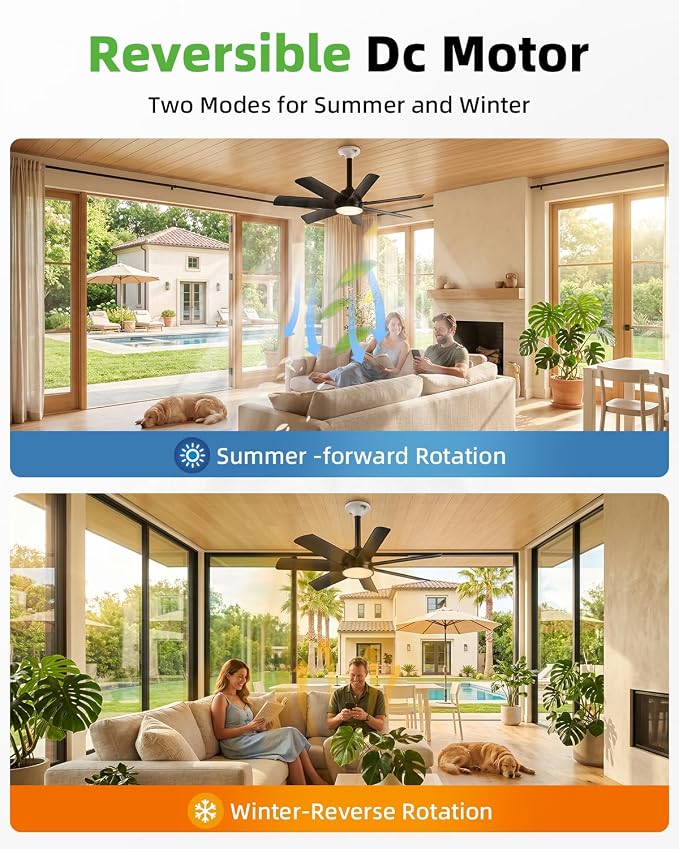 28 Inch Socket Fan Light with Remote Control, Screw in E26/E27 Ceiling Fan with LED Light, 3000-6000K Dimmable Color Temp, 6 Speeds, Timer, for Bedroom Kitchen Living Room Garage, Black