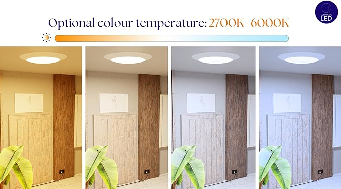 7.5" Dimmable LED Disk Light Flush Mount | Ceiling Light Fixture | LED Lights| 16.5W (120W Equivalent), 120V, 5000K| Wet Location | 4/6" J-Box (Bright White, 6 Pack)