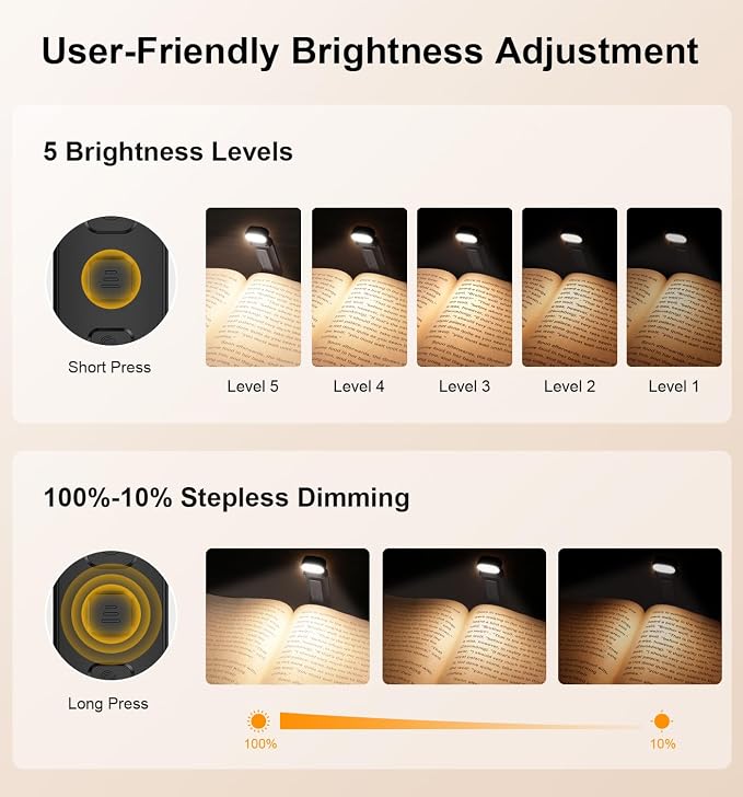 Gritin Reading Light, Rechargeable Book Light for Reading in Bed | Eye Caring 3 Color Temperatures, 5-Level Dimmable Brightness, Long Lasting,Compact Size Clip on Book Lamp for Bookworms-Black