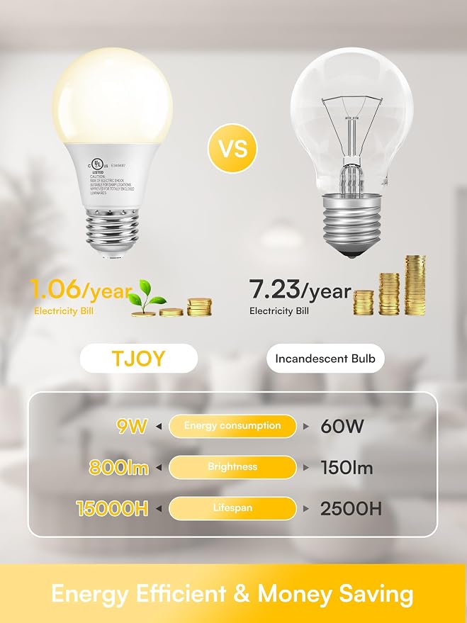 TJOY A19 Dimmable LED Light Bulb, 60 Watt Eq, Warm Soft White 3000K, E26 | 800 Lumens Standard Base, Energy Saving Lightbulbs, Efficient 9W, 120V, 15,000 Hour Lifetime, 4 Pack