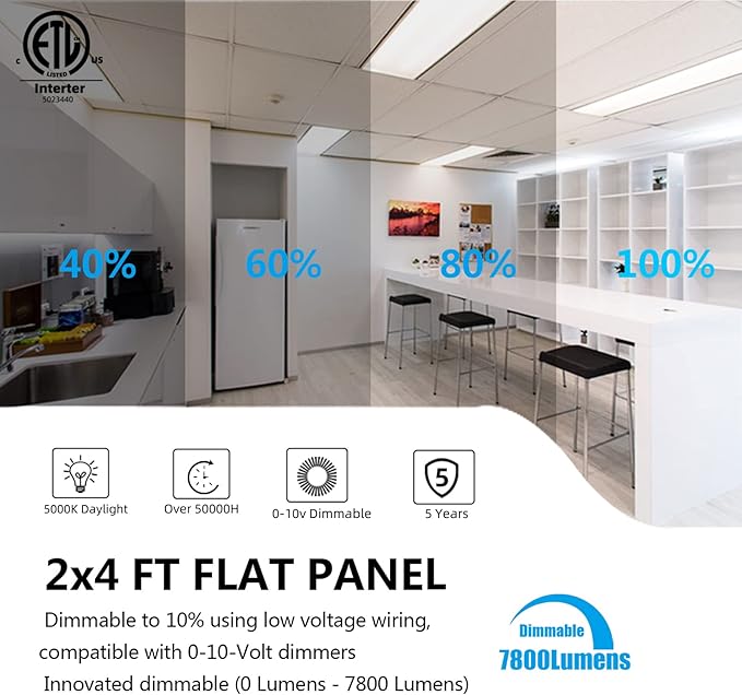 10 Pack 2x4 LED Flat Panel Light, 7800LM LED Drop Ceiling Light Office Shop Fixture, 5000K Flat Panel Lamp, 0-10V Dimmable 2x4 Recessed Edge-Lit Troffer Fixture for Commercial Office, ETL Listed