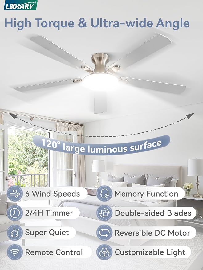 LEDIARY 60 Inch Flush Mount Ceiling Fans with Lights, Remote & APP Control | 3CCT,Stepless Dimmable,Memory Function,Timer,6-speed,Reversible Blade, Quiet DC Motor, Damp-Rated, Living Room, Covered Patio