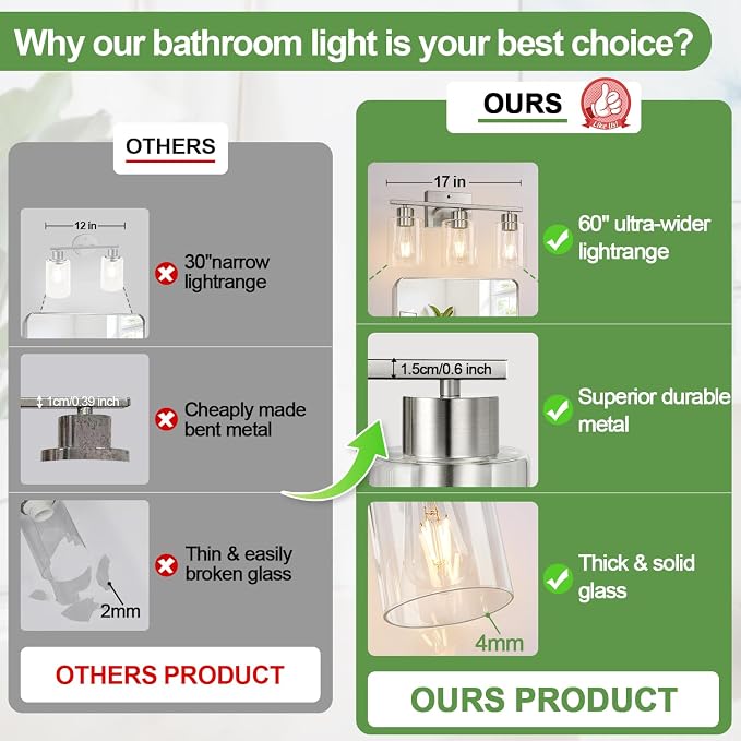 3-Light Bathroom Light Fixtures, Brushed Nickel Vanity Lights, Bathroom Lighting with Clear Glass Shade, Vanity Lighting fixtures for Mirror Kitchen Bedroom Hallway Living Room