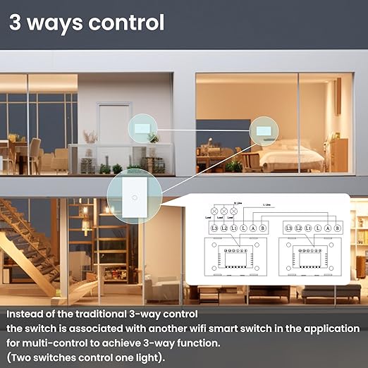 20A WiFi Smart Light Switch,1-Button Single Gang 2.4GHz Wi-Fi Touch Switch, Neutral Wire Required,Work with Smart Life/Tuya App and Alexa,White