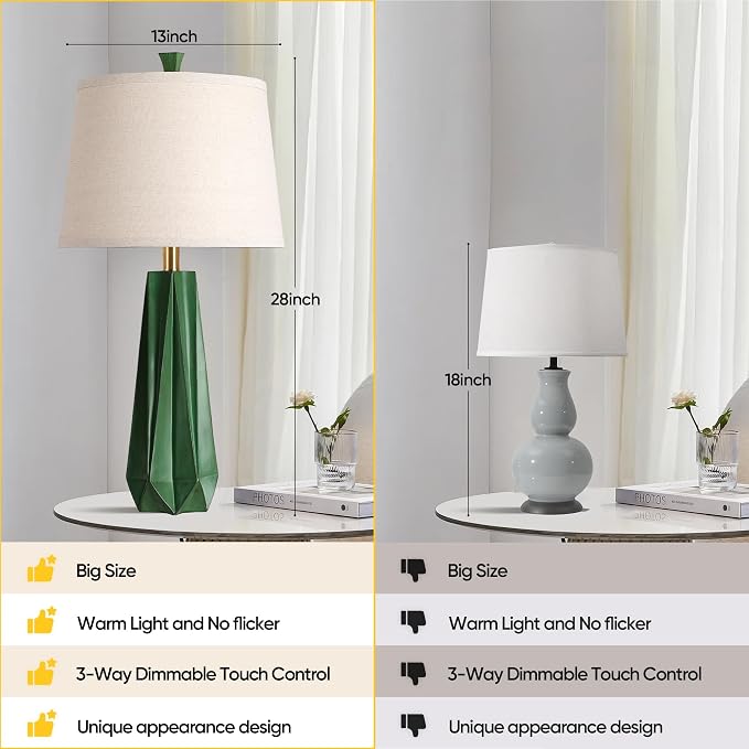 WIHTU 27" Resin Table Lamp Set of 2, Green Desk Lamp, Beside Lamp for Decor | Prism-shaped Lamp Body, Rotary Switch, E26 Base, With Linen Shade, Desk Lamps for Living Room, Bedroom, 2 Bulbs Included