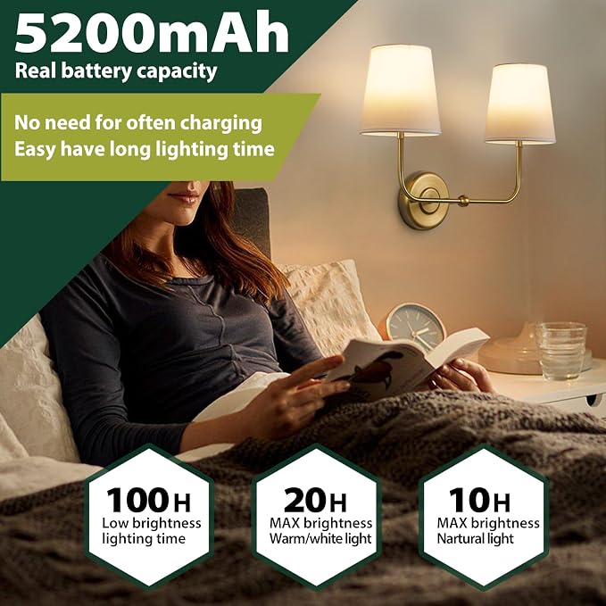 Battery Operated Double Wall Sconce, Cordless Rechargeable Battery Powered 2-Lights Fabric Sconces with Remote Control,Dimmable Sconce Wall Decor Lights for Vanity,Bedroom, Living Room