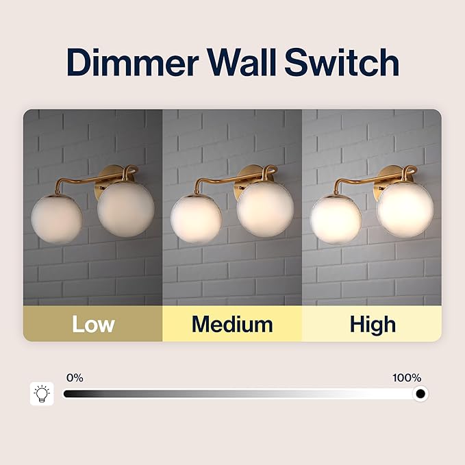 JONATHAN Y 15" Brass Gold Modern Globe Wall Sconce Vanity Light for Bathroom, White Frosted Glass Shade, Midcentury Parisian Bistro Wall Lamp, LED Bulb Included (JYL3535A)