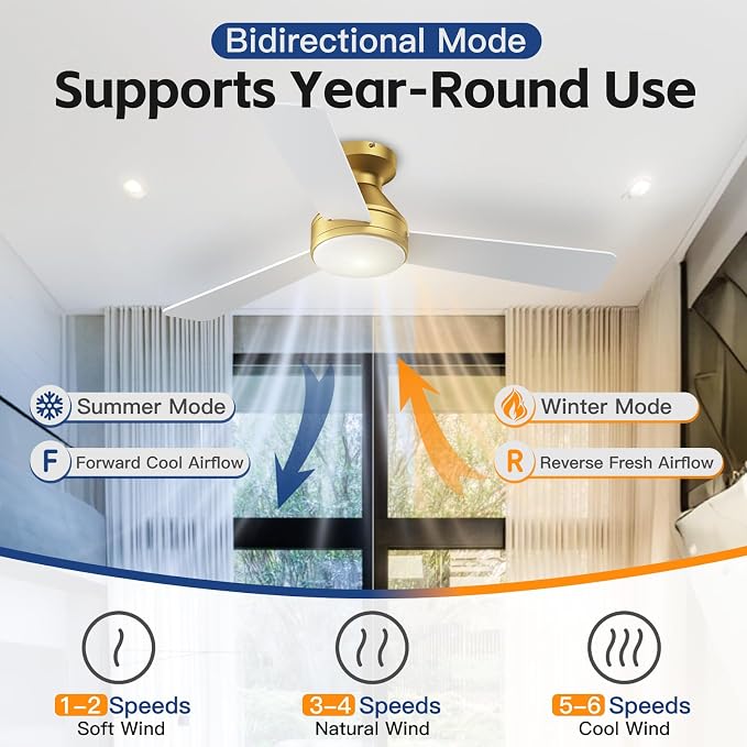 42 Inch Ceiling Fans with Lights And Remote, 3CCT/Flush Moun/6 Speed/Golden | Flush Mount Low Profile Ceiling Fan, 6 Speed Noiseless LED Ceiling Fan, White And Gold Ceiling Fan for Bedroom Living Room