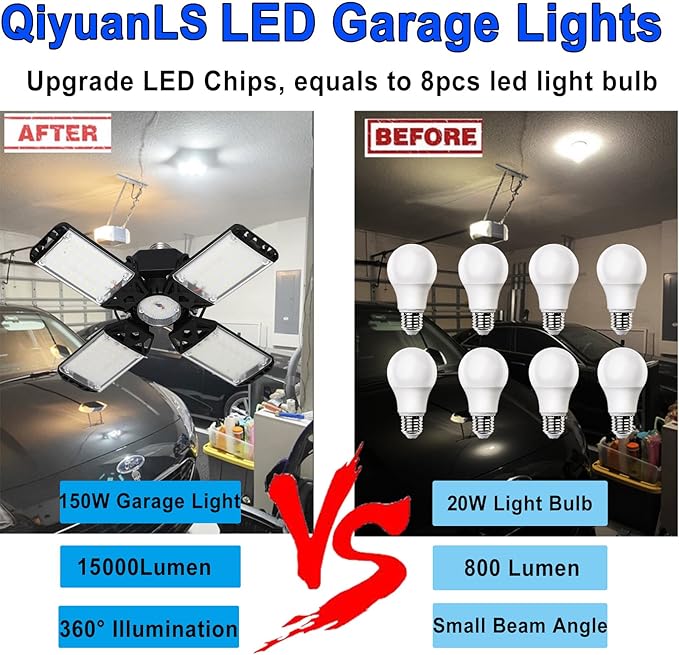 150W LED Garage Light 4Pack, 4+1 Adjustable Panel, 15000 Lumen Daylight Garage Lighting