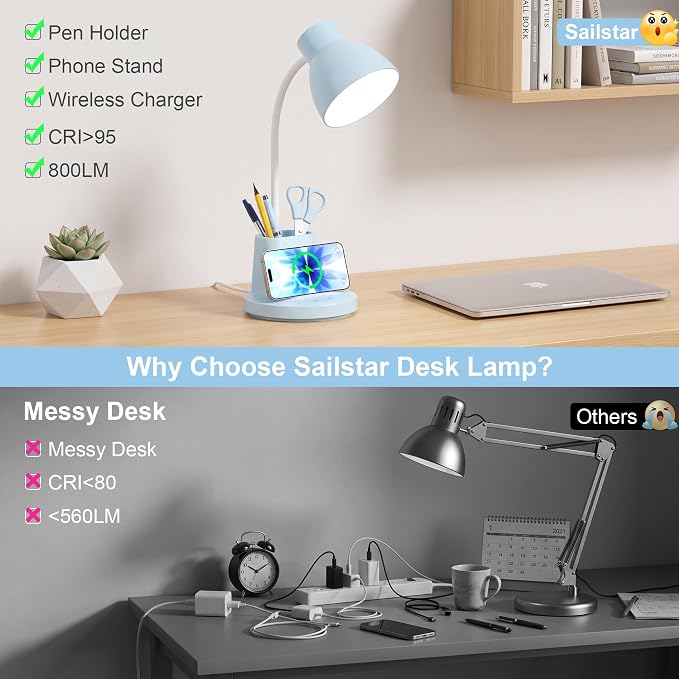 10W Wireless Charging LED Desk Lamp with Pen Holder, CRI 95, Blue | 800LM, 3 Modes, 360°Flexible Arm, Touch, Brightness, Table Lamp for Home Office, Dorm, Bedside, Study, Reading, with Adapter