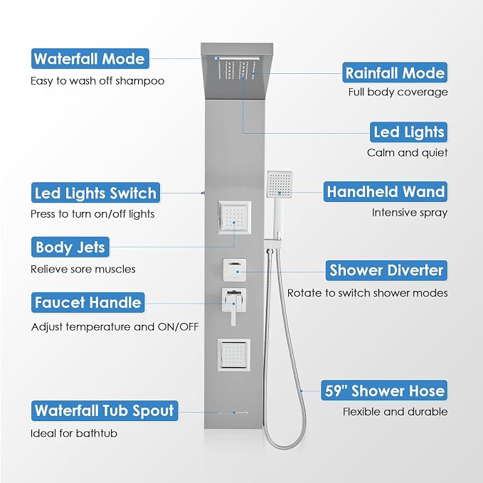 ROVOGO Shower Panel Tower System with Led Lights - Battery Powered, 46.5" | Rainfall Waterfall Shower Head, 2 Body Jets, Handheld and Tub Spout, Stainless Steel Shower Column with Brass Valves, Brushed
