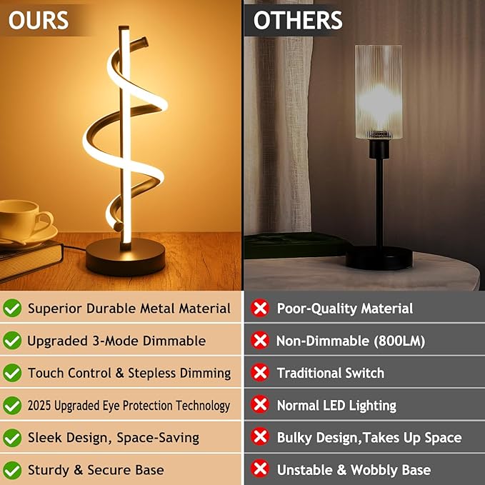 NUÜR LED Table Lamp Black, Diamond Bright Effect, Dimmable, Metallic Bedside Lamp with 3 Colour Temperature, Décor Lamp for Living Room, Bedroom, Office (Black Spiral Table Lamp)