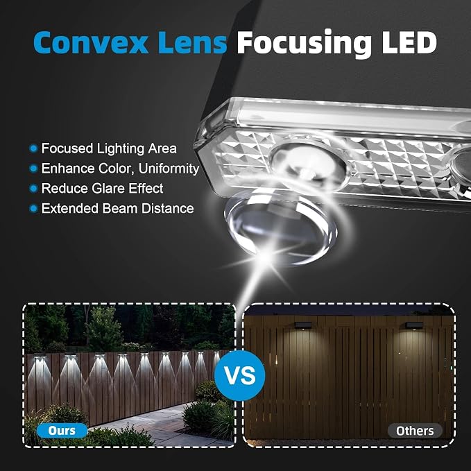 8 Pack Solar Fence Lights Outdoor, Deck Light Solar Powered, IP65 Waterproof Led Riling Solar Lights for Outside Yard Step, Cool White