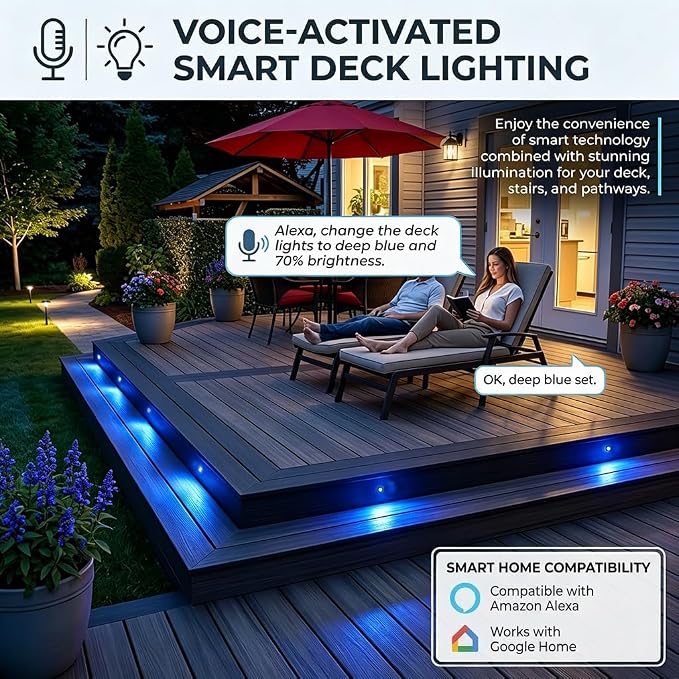20 Pack 1.22 Inch Smart LED Deck Lights, Low Voltage RGB Outdoor Lighting | Recessed 12V IP67 Waterproof, APP Control, Compatible with Alexa & Google Home, for Patio Stair Steps Landscape Decor