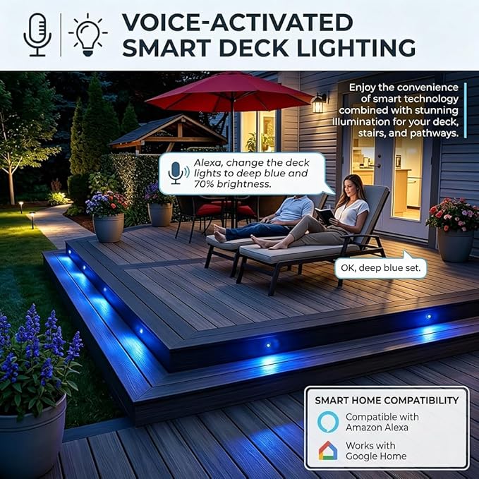 30 Pack 1.22 Inch Smart LED Deck Lights, Low Voltage RGB Outdoor Lighting | Recessed 12V IP67 Waterproof, APP Control, Compatible with Alexa & Google Home, for Patio Stair Steps Landscape Decor