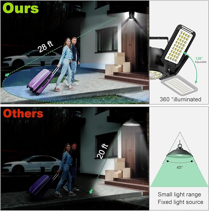 Solar Shed Light Outdoor Indoor, Upgrade 6500K 1200Lumen 174 LEDs Motion Sensor Pendant Light, 120°Adjustable 4+1 Solar Powered Lights Camping Plants Garage Waterproof Remote & Timer