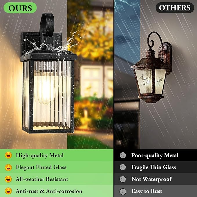 2-Pack Outdoor Wall Light Fixtures with Fluted Glass, Black | Waterproof, Rust-Resistant, Durable Metal, Standard E26 Socket, Easy to Install