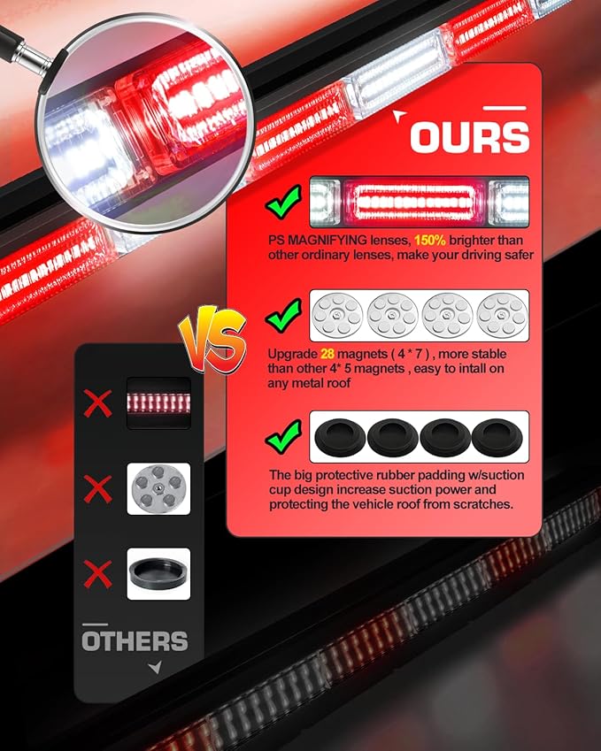 42" Rooftop 206 LED Emergency Traffic Security Light bar Strobe Beacon Lights Bar Magnetic Base Warning Flashing Light for Construction Vehicles Trucks Postal Mail Carrier Snow Plow, Red/White