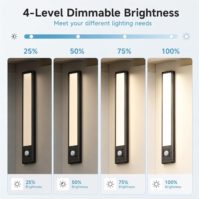 2Pack Under Cabinet Lighting Rechargeable -10" Ultra-Thin Black 3 Color Temps Super Bright, Motion Sensor, Long Lasting - Easy Installation Magnetic Under Closet Lights