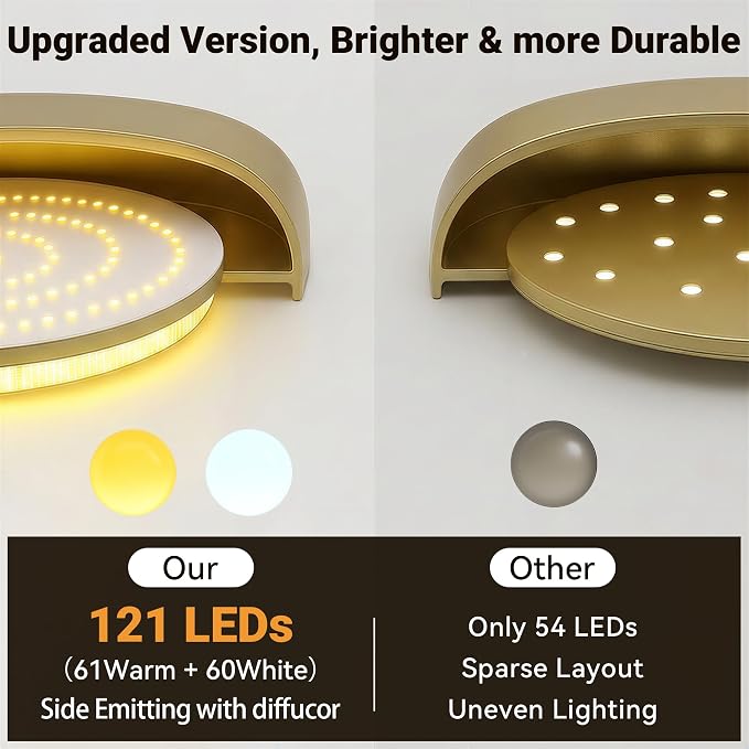 Gold Wireless Rechargeable Ceiling Light, Motion Sensor Closet Light Indoor | 4 Packs Battery Operated Led Lights with Remote for Bedroom Hallway, Living Room, Bathroom, Home & Kitchen Decor Lighting