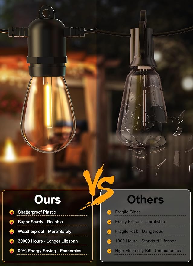 Brightown LED Outdoor String Lights for Patio 100FT with 32 Shatterproof S14 Vintage Edison Bulbs, Waterproof Outside Hanging Lights for Backyard Deck Garden Party Xmas Decor, 2700K | S14 Vintage Edison Bulbs, IP65 Waterproof Outside Hanging Lights for...