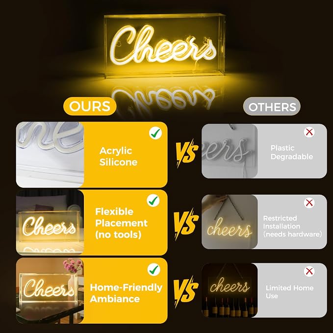 Cheers Neon Sign, USB LED Desk Lightbox Cheers Sign with ON/OFF Switch, 3D Neon Light up Sign for Table Decor, Wall Decor, Bar, Pub, Bachelorette Party (Warm White)