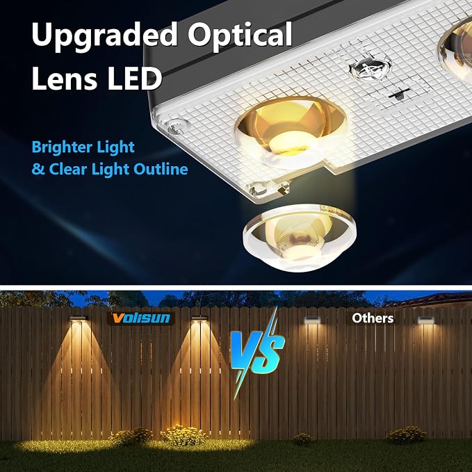 VOLISUN Solar Fence Lights Outdoor 16 Pack, 50Lumen RGB Color Changing | 2 LED Downlight, IP65 Waterproof, 10 Colors ＆ 12 Modes, Fence Lights Solar Powered for Backyard, Deck, Patio, Railing