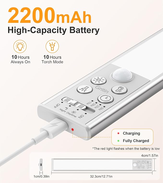 Gritin 2026 Gen 2 12.7inch Under Cabinet Lighting with Flashlight Mode | 5 Colors & 6 Brightness,Super Bright,4 Modes,Motion Sensor,Long Lasting,Easy Installation Magnetic Under Closet Lights-2 Pack