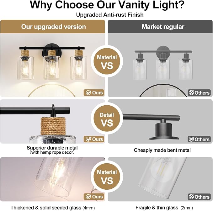 MOKATNG Bathroom Light Fixtures, 3-Light Coastal Vanity Lights with Seeded Glass, Black Bathroom Wall Lamp for Mirror Kitchen Cabinet Hallway