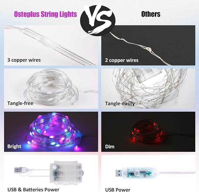 osteplus Fairy Lights Battery Operated String Lights Color Changing 2 Pack | 16.4FT Twinkle Lights with remote USB Plug or Battery Powered, Outdoor Christmas Decorations for Bedroom Wedding Party Indoor