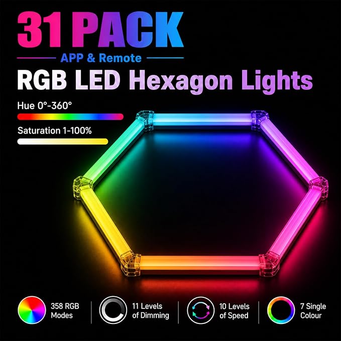 RGB Hexagon LED Garage Lights, 7 Hexagons 31 Tubes, App & Remote Control Color Changing Honeycomb Wall Ceiling Lights for Garage, Gaming Room, Gym, Car Detailing Shop
